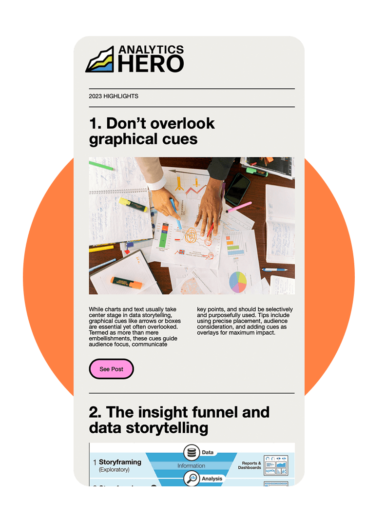 Example AnalyticsHero newsletter featuring articles on graphical cues and data storytelling